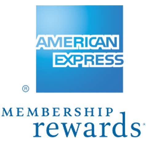 can i buy a rolex with american express points|amex membership rewards points.